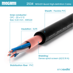 Mogami 2534 spec