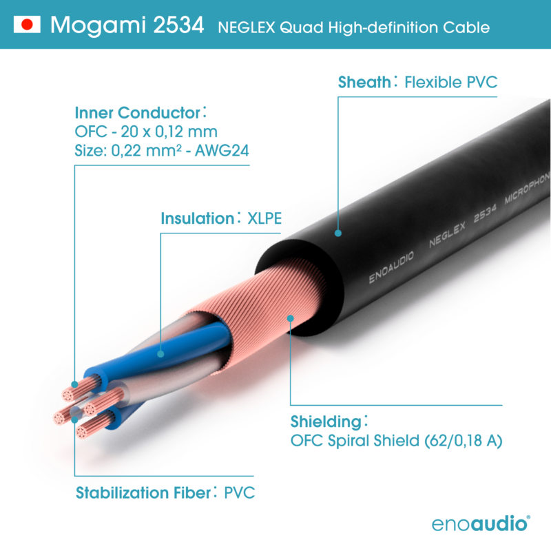 enoaudio