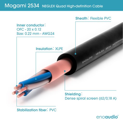 [B-Stock] enoaudio Mogami 2534 Quad Balanced Cable Microphone | Neutrik XLR female - XLR male | HiFi - Image 2