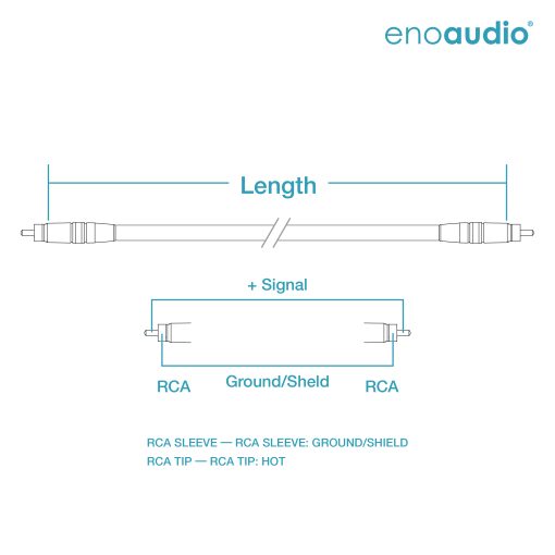 [B-Stock] enoaudio Mogami 2534 Quad Stereo Pair (L,R) Audio Cable | Neutrik Gold RCA | HiFi - Image 2