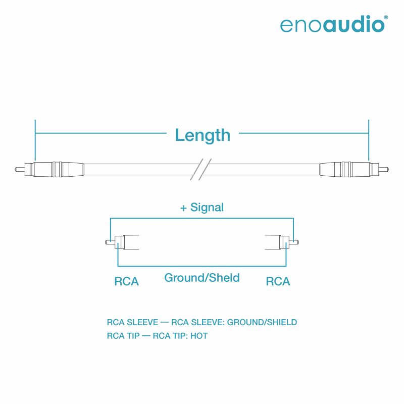 enoaudio