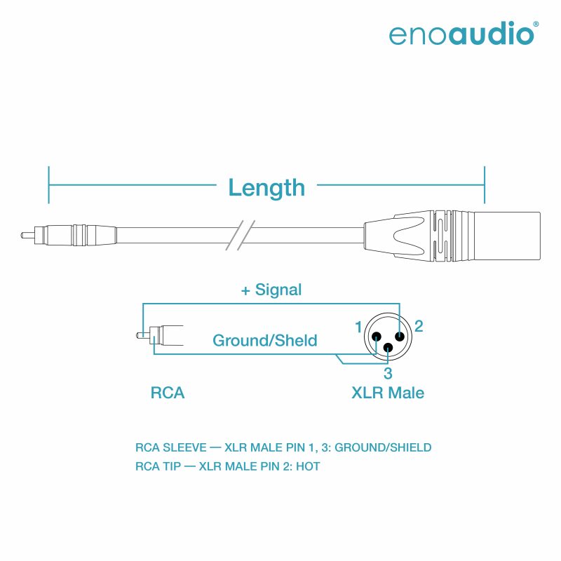 enoaudio