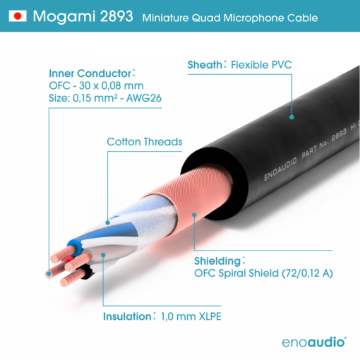 enoaudio Mogami 2893 Bantam Patch Cable | Neutrik Gold 4.4mm TT | HiFi - Image 3