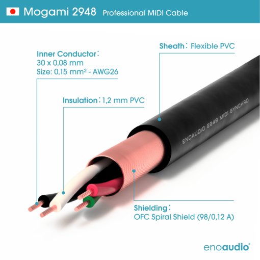 enoaudio Mogami 2948 Câble MIDI Professionnel | Neutrik Gold 5 Pin DIN | HiFi – Image 3