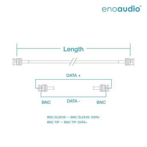 enoaudio Mogami 2964 High-Definition Digital Koaxial Kabel 75 Ohm Word Clock, WC, SDI, HDTV DH | Canare Gold BNC | HiFi – Bild 3