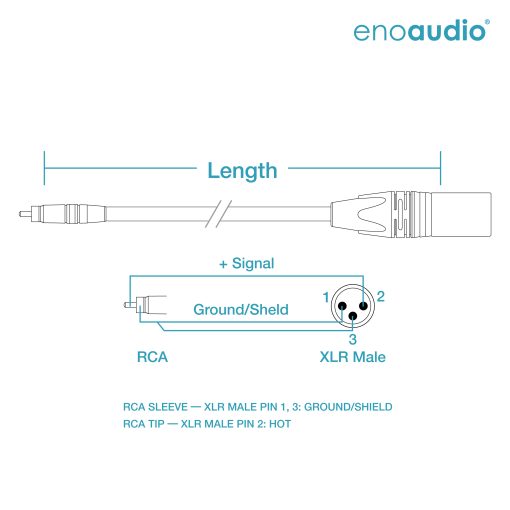 [B-Stock] enoaudio Mogami 2534 Quad Pair (L,R) Cable | Neutrik RCA - XLR-m | HiFi - Image 2