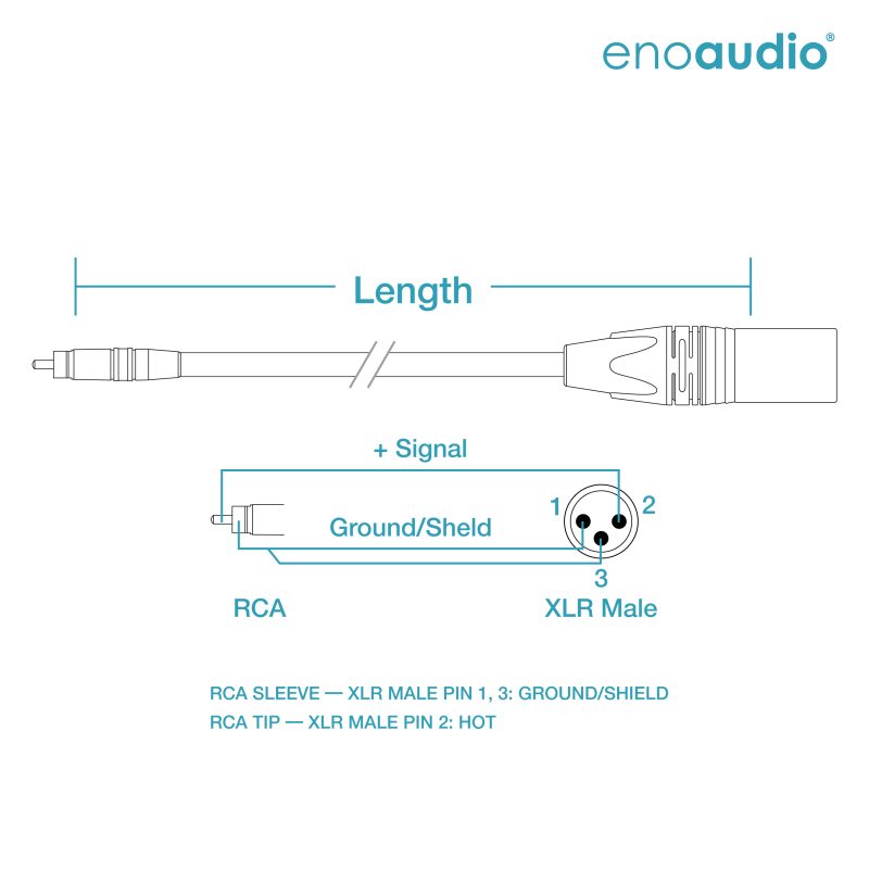 enoaudio