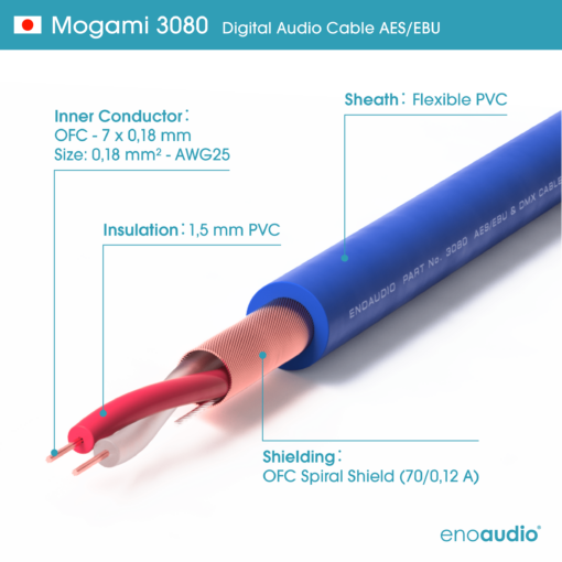 enoaudio Mogami 3080 AES/EBU Digital Kabel 110 Ohm | Neutrik Gold XLR female - XLR male | HiFi – Bild 4