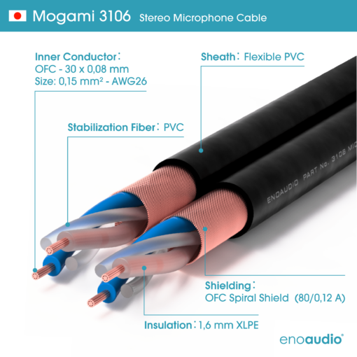 enoaudio Mogami 3106 stéréo microphone Câble Y Audio Professionnel | Neutrik Gold 6,3mm TRS – Neutrik XLR mâle (L,R) | HiFi – Image 4