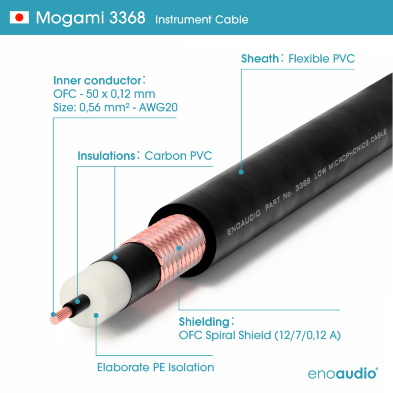 enoaudio