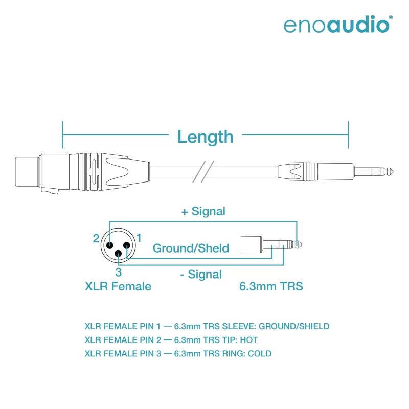 enoaudio
