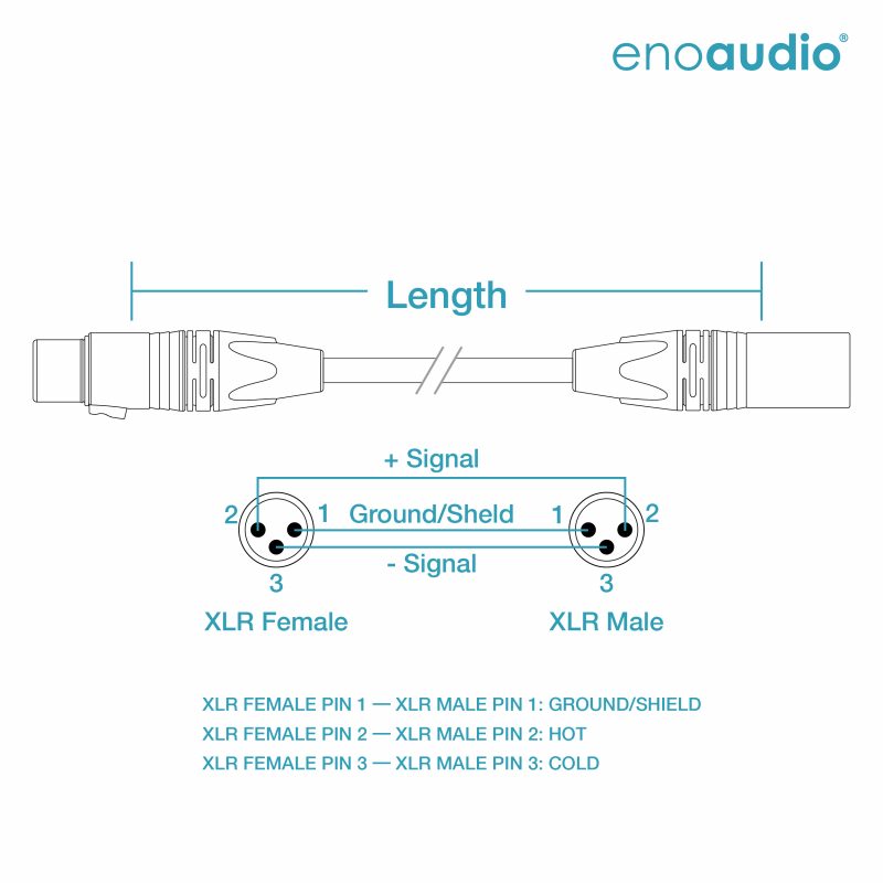 enoaudio