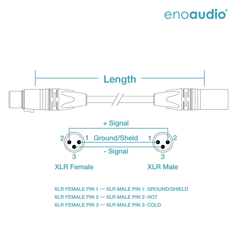 enoaudio