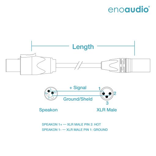 enoaudio Mogami 3082 High-End Lautsprecherkabel | Neutrik Gold XLR male - Speakon | HiFi – Bild 2