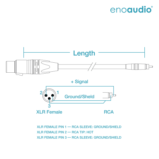 [B-Stock] enoaudio Mogami 2534 Quad Professionel Studio Kabel | Neutrik Gold XLR female - Cinch RCA | HiFi – Bild 2