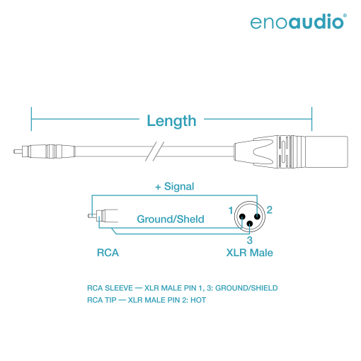 enoaudio Mogami 2534 Quad Studio Reference Cable | Neutrik RCA - XLR-m | HiFi - Image 2