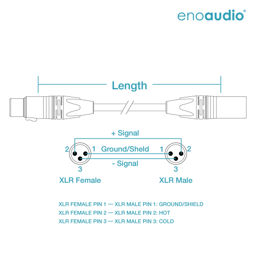 enoaudio Mogami 2534 Quad Cable micró­fono balanceado | Neutrik XLR hembra - XLR macho | HiFi - Imagen 2