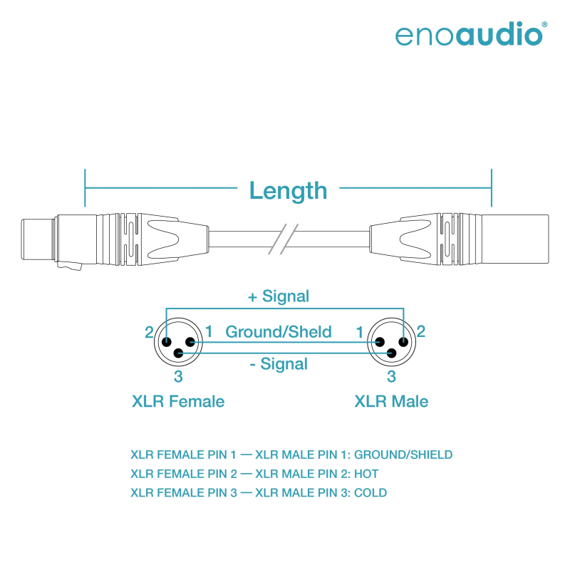 enoaudio