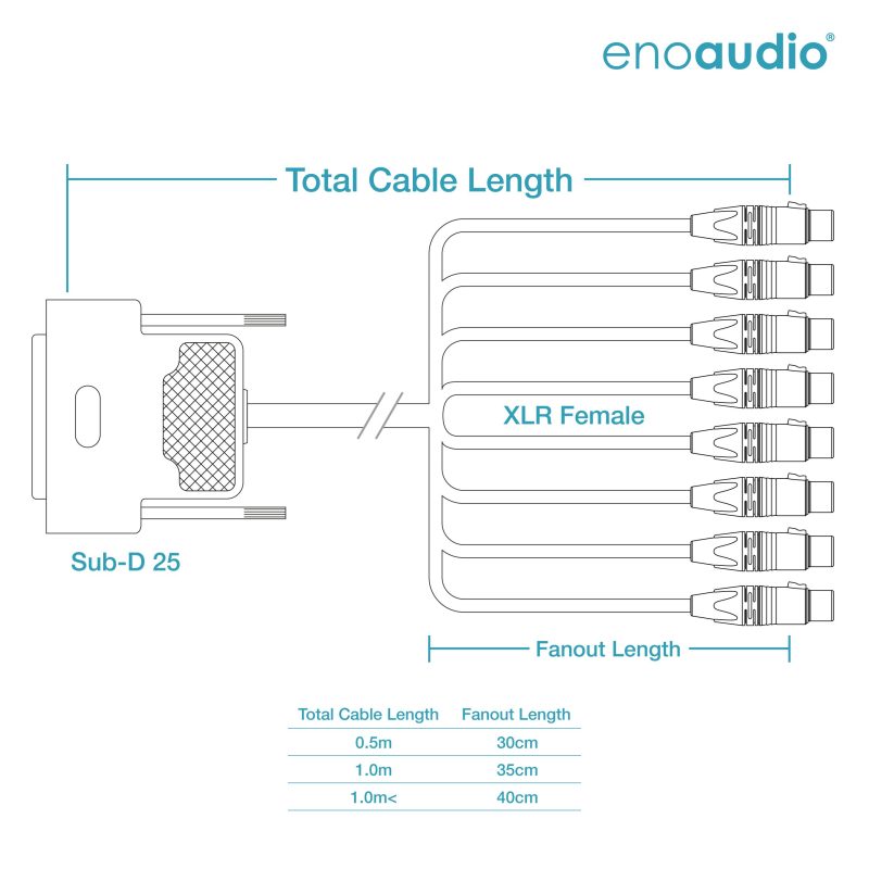 enoaudio