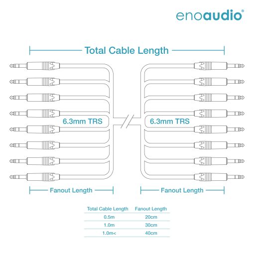 [B-Stock] enoaudio Mogami 2932 8 Multicore analógico Cable Snake | Neutrik 6,3mm TRS | HiFi - Imagen 2
