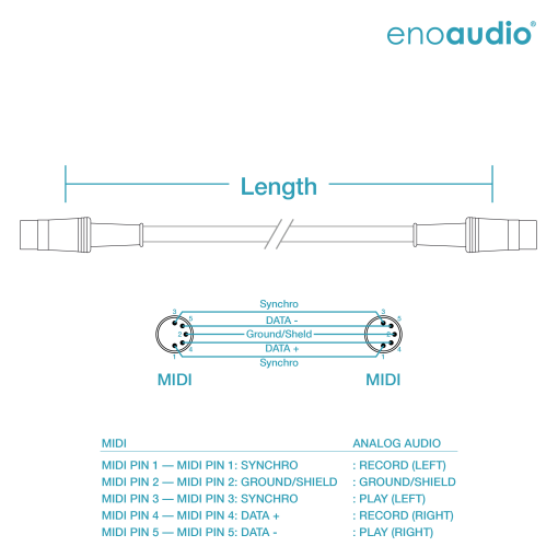 enoaudio Mogami 2948 Professionel Studio MIDI Kabel | Neutrik Gold 5pin DIN – Bild 3