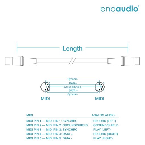 [B-Stock] enoaudio Mogami 2948 Professionel Studio MIDI Kabel | Neutrik Gold 5pin DIN – Bild 3