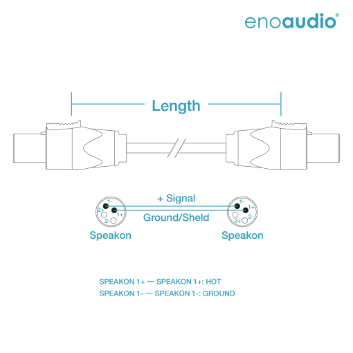 enoaudio Mogami 3082 High-End Speaker Cable | Neutrik Speakon | HiFi - Image 2