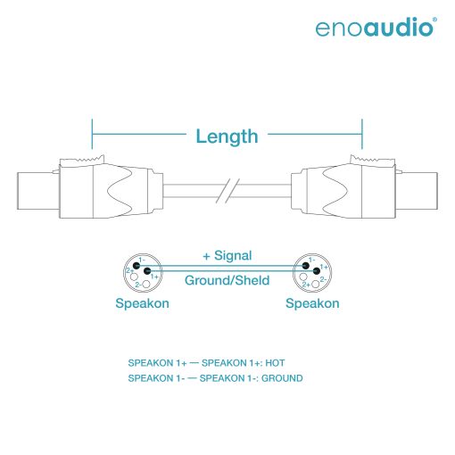 [B-Stock] enoaudio Mogami 3082 High-End Lautsprecherkabel | Neutrik Speakon | HiFi – Bild 2